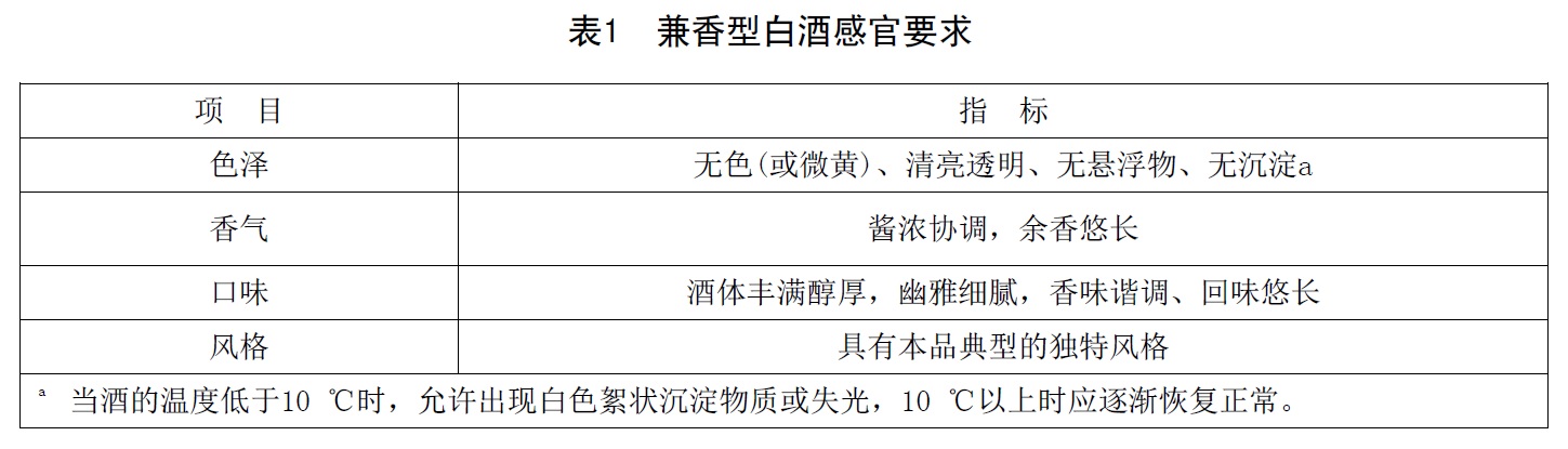 表1.jpg