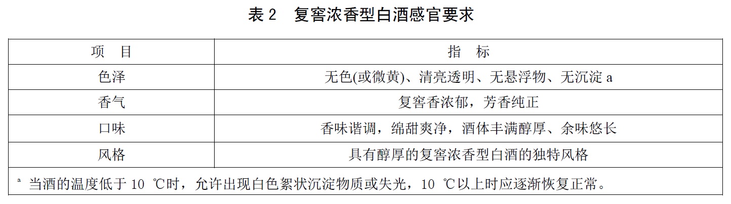 表2.jpg
