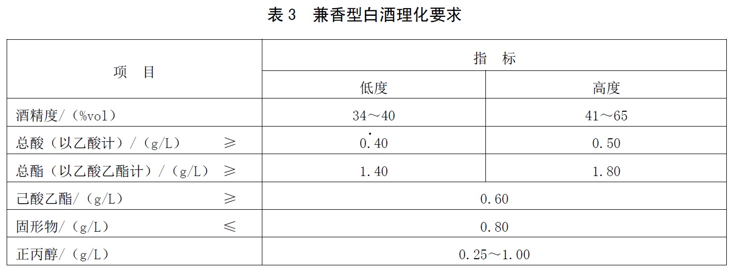 表3.jpg