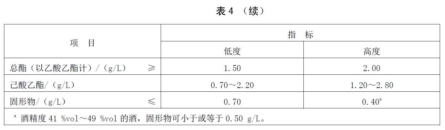 表4续.jpg