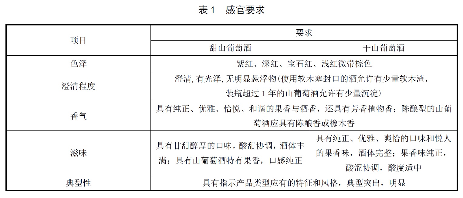 表1.jpg