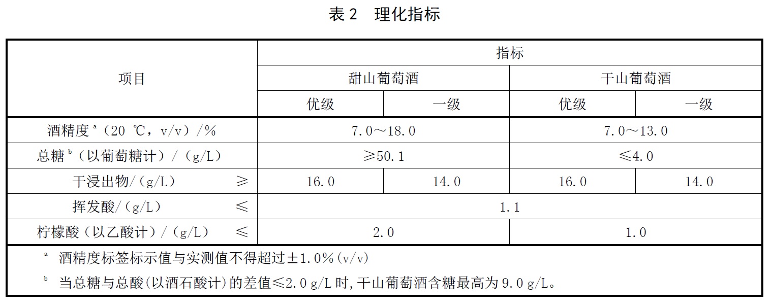 表2.jpg