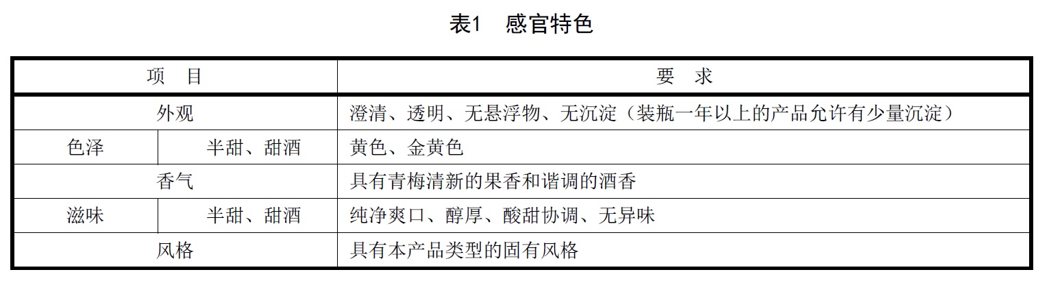 表1.jpg