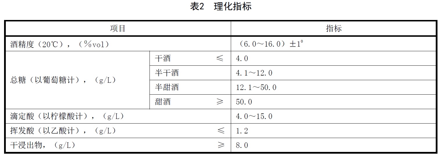 表2.jpg