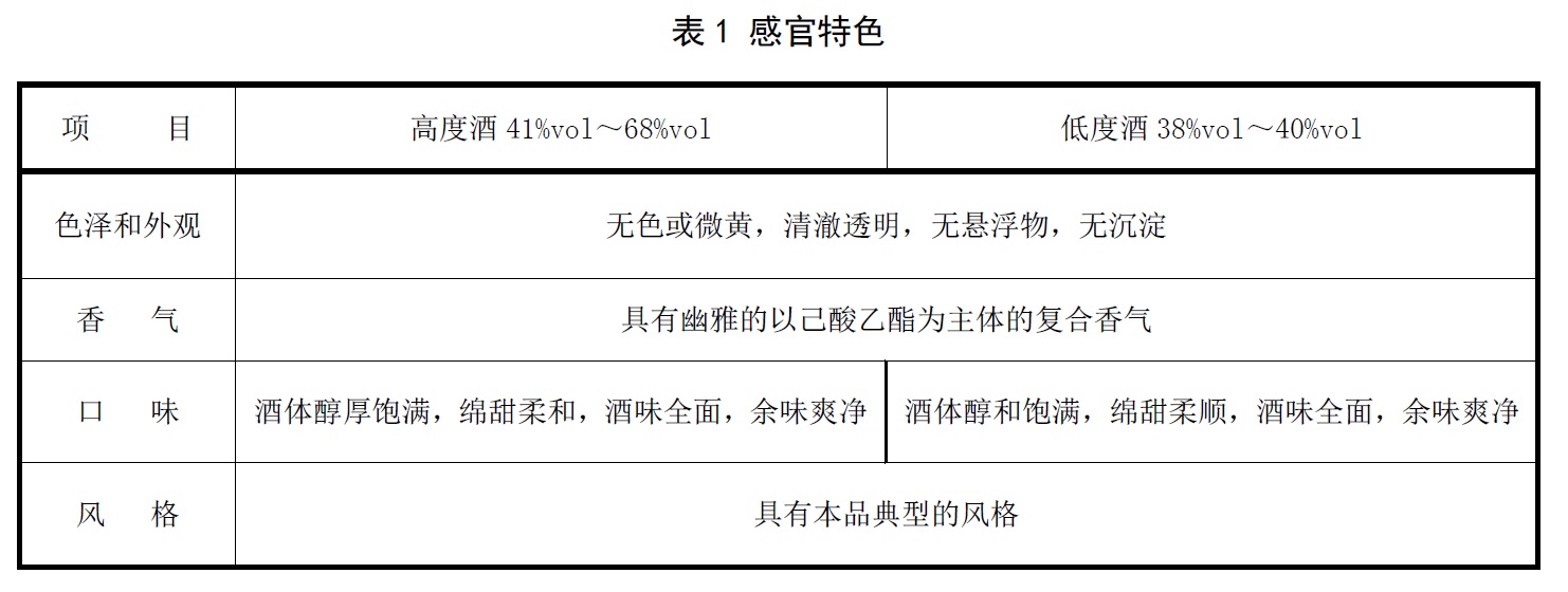 表1.jpg