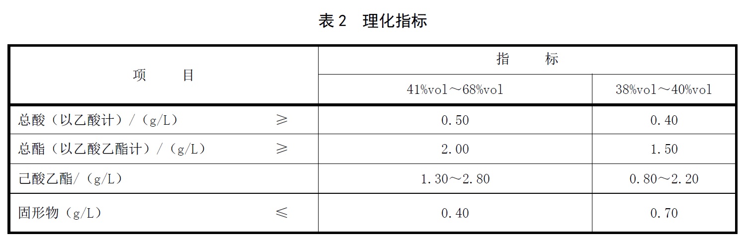 表2.jpg