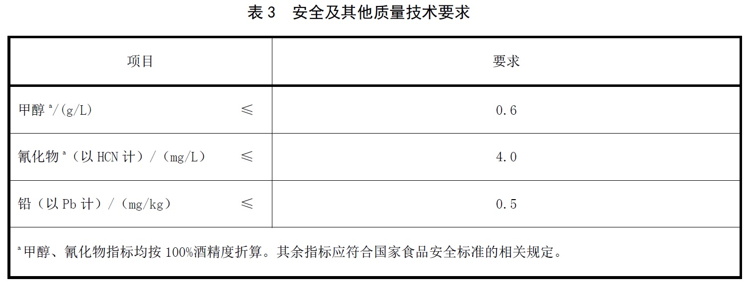 表3.jpg