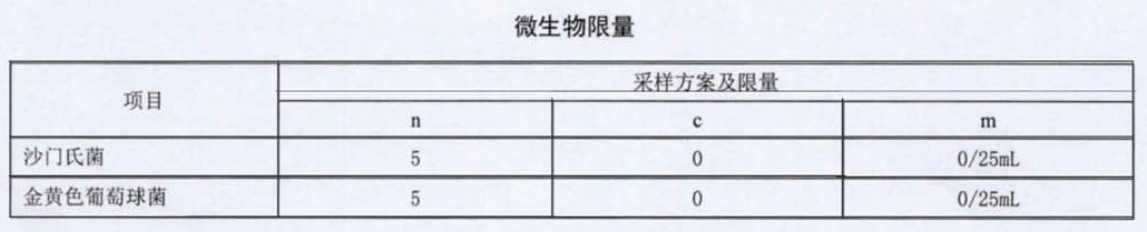 表3续.jpg