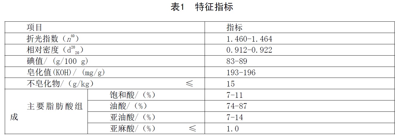 表1续.jpg
