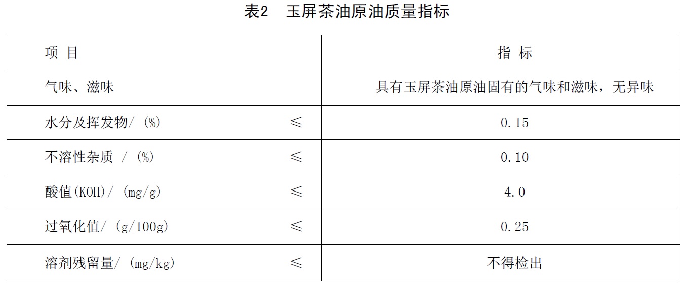 表2.jpg