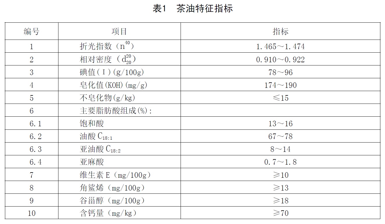 表1.jpg