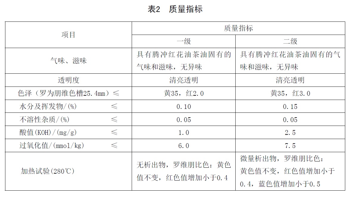 表2.jpg
