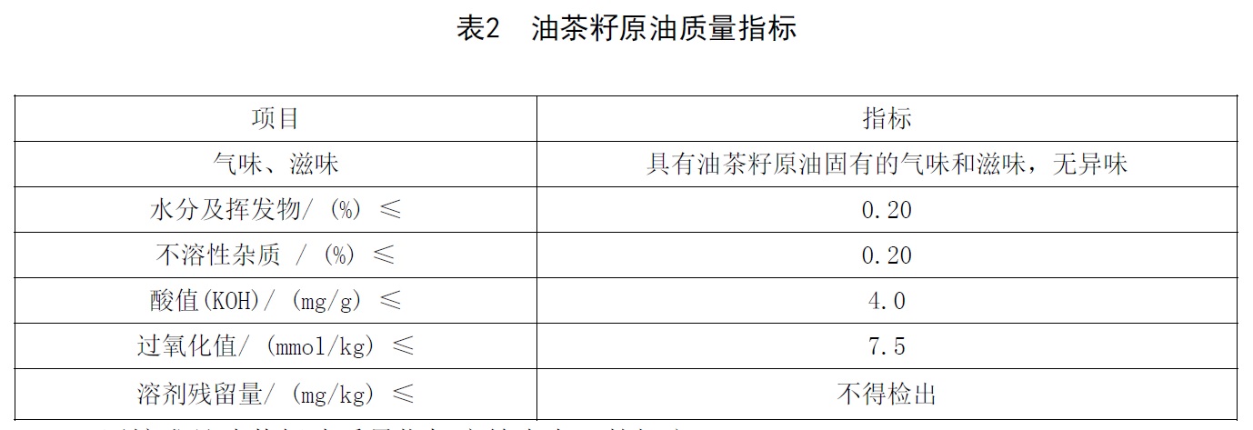 表2续.jpg