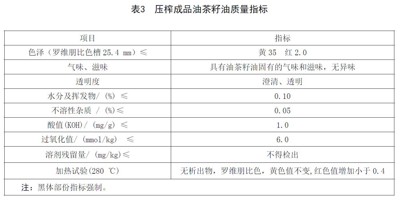 表3.jpg