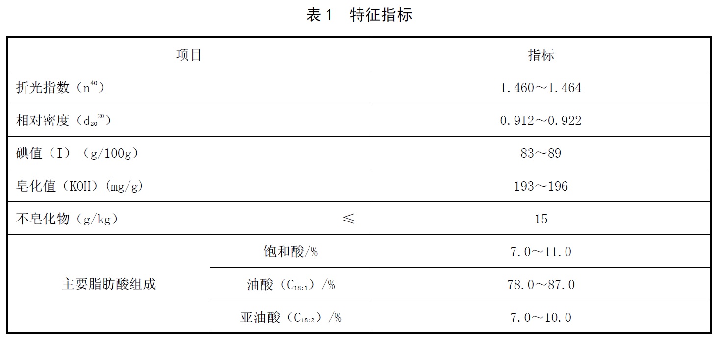表1.jpg