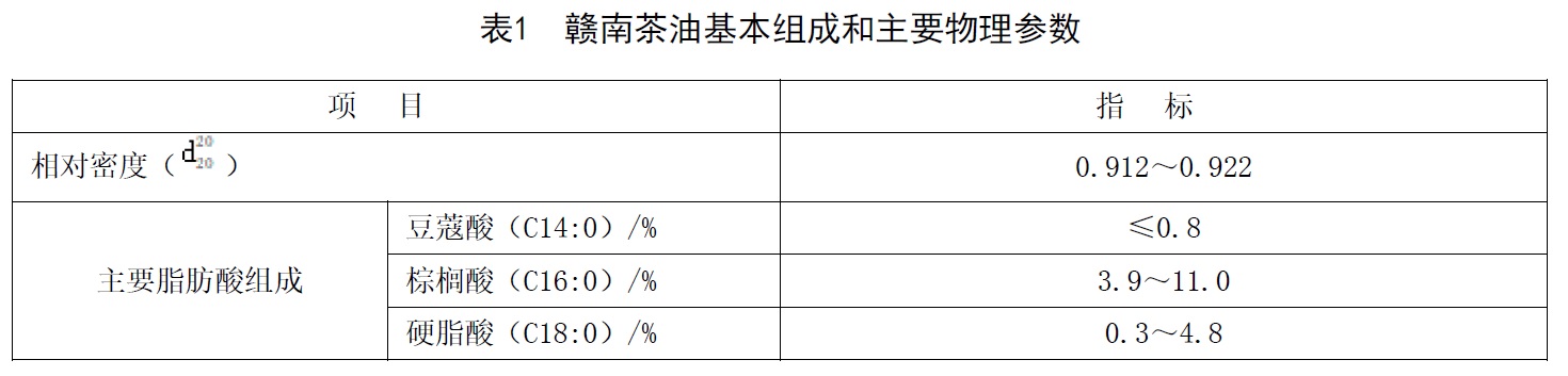 表1续.jpg