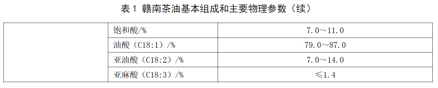 表1续-1.jpg