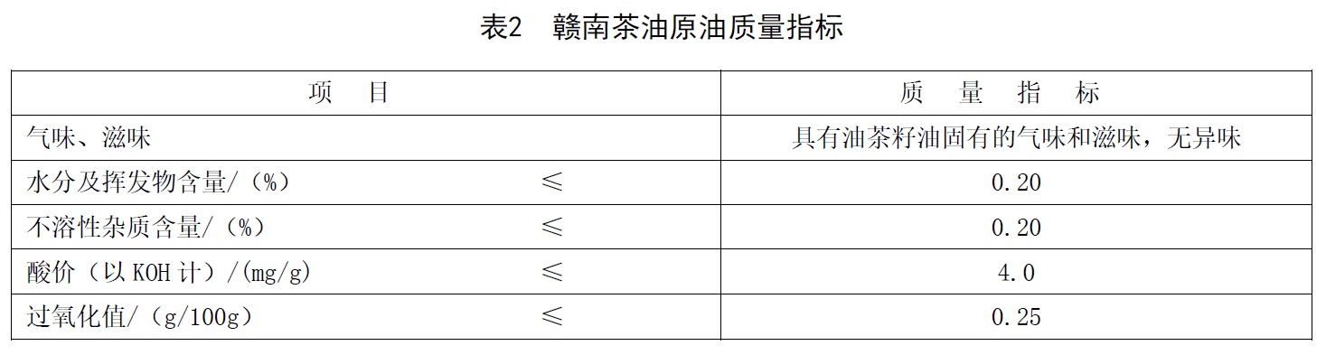 表2续.jpg
