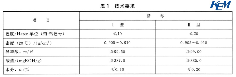 表 1.jpg