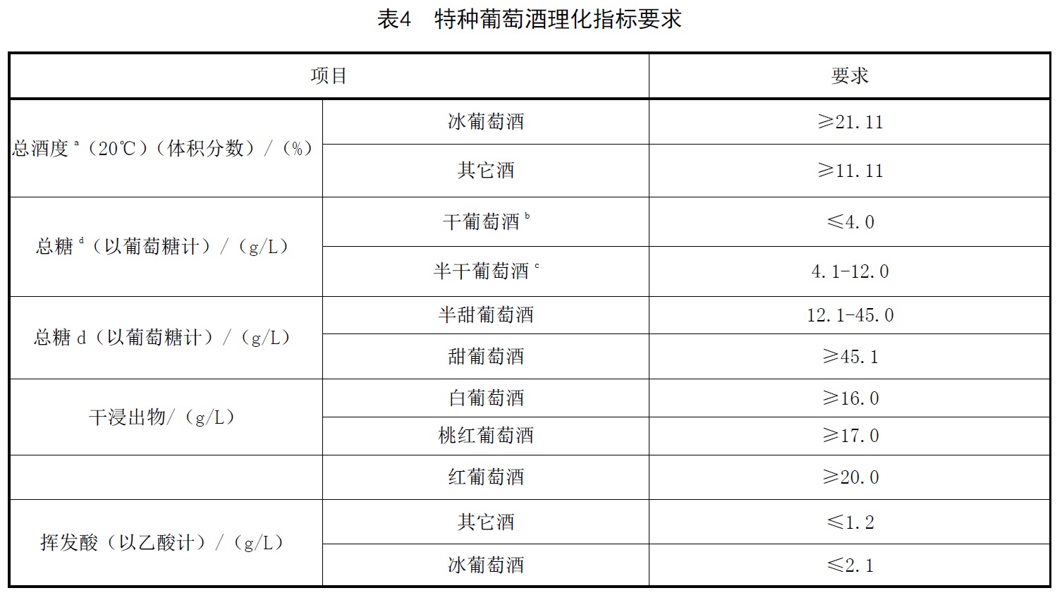 表4.jpg