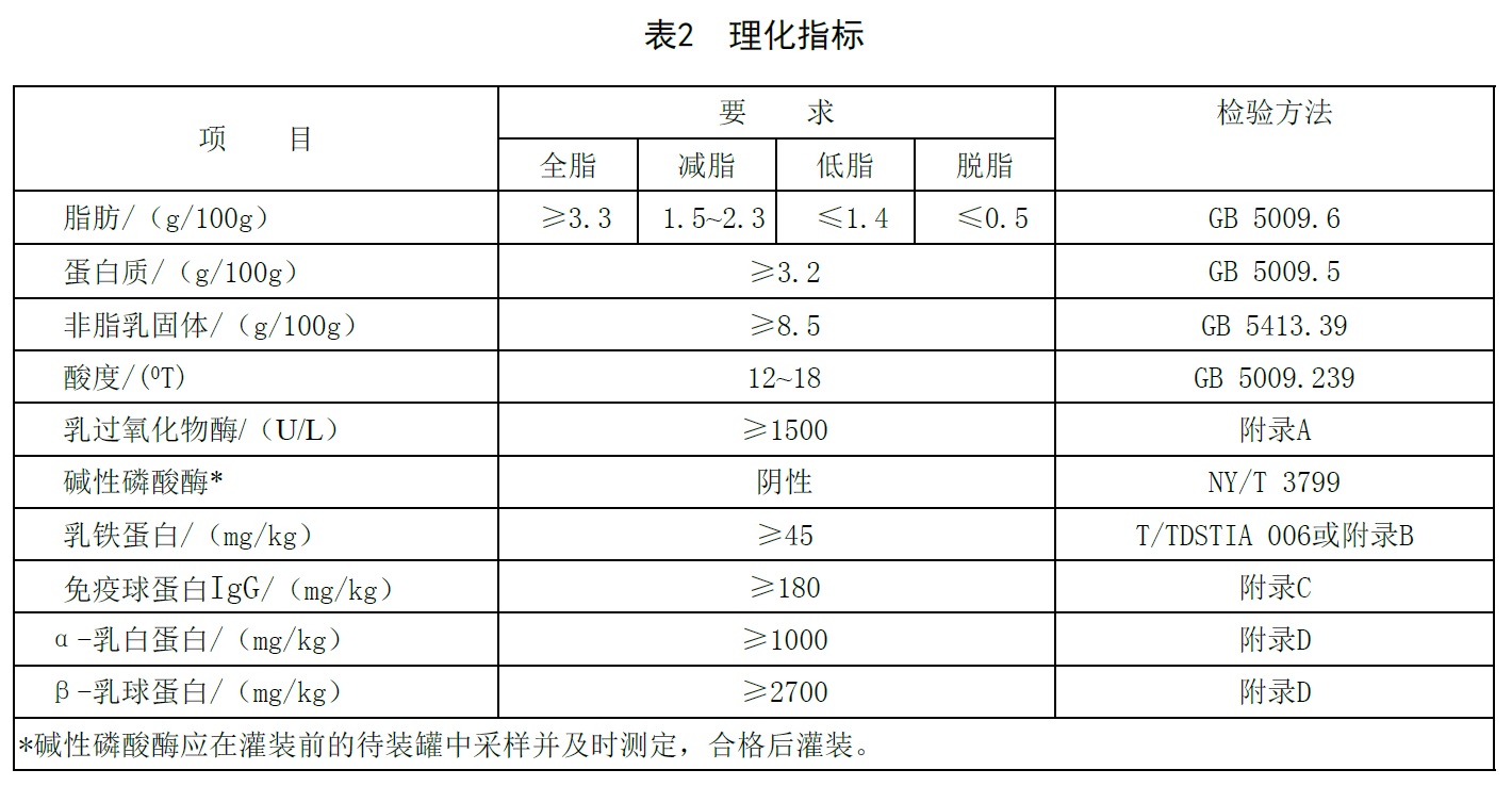 表2.jpg