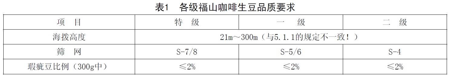 表1.jpg
