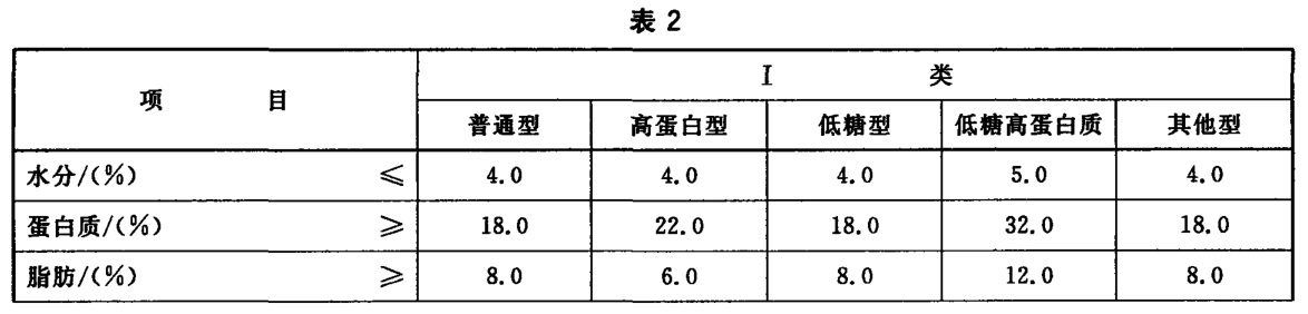 表2续.jpg