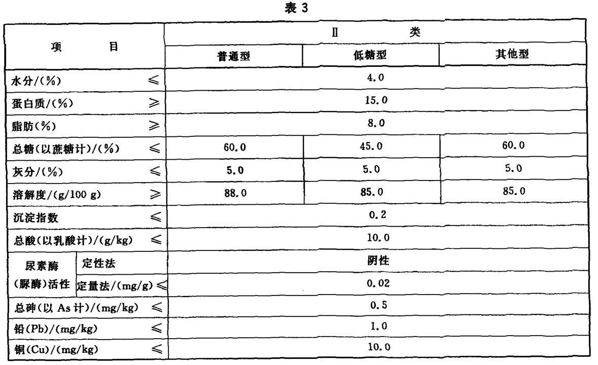 表3续-1.jpg