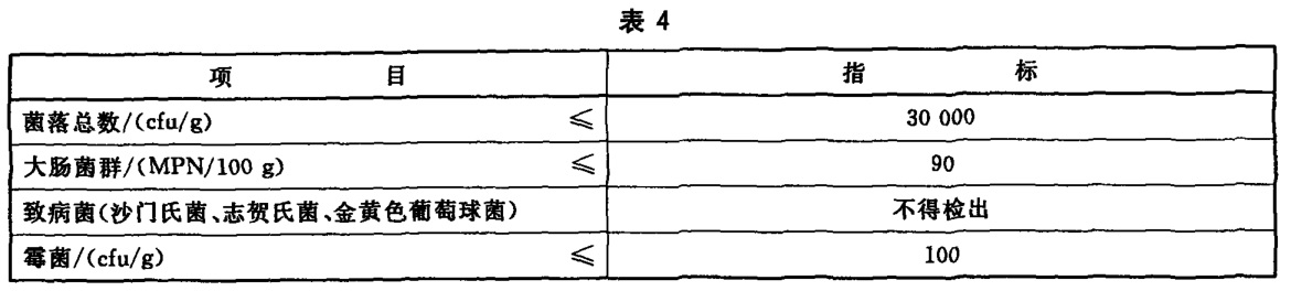 表4.jpg