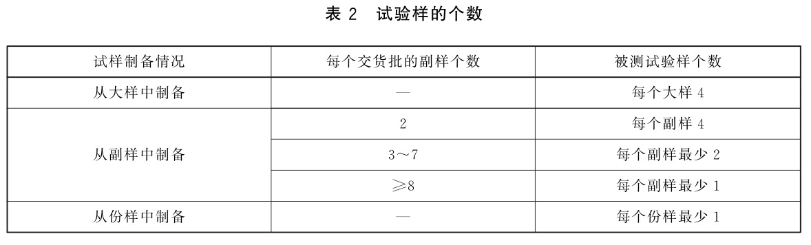 表2.jpg