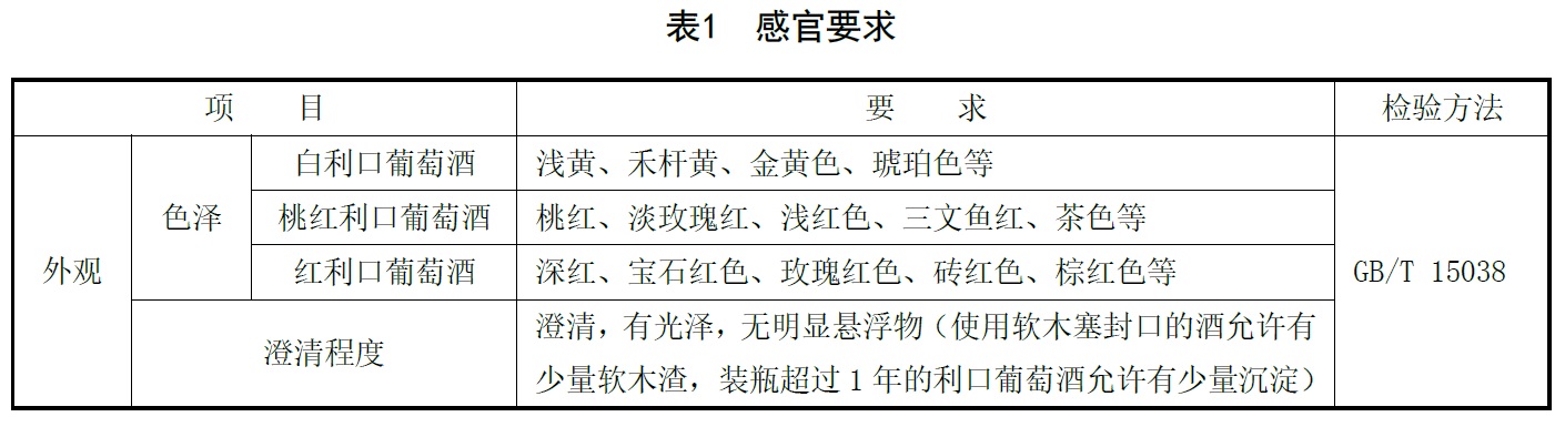 表1.jpg