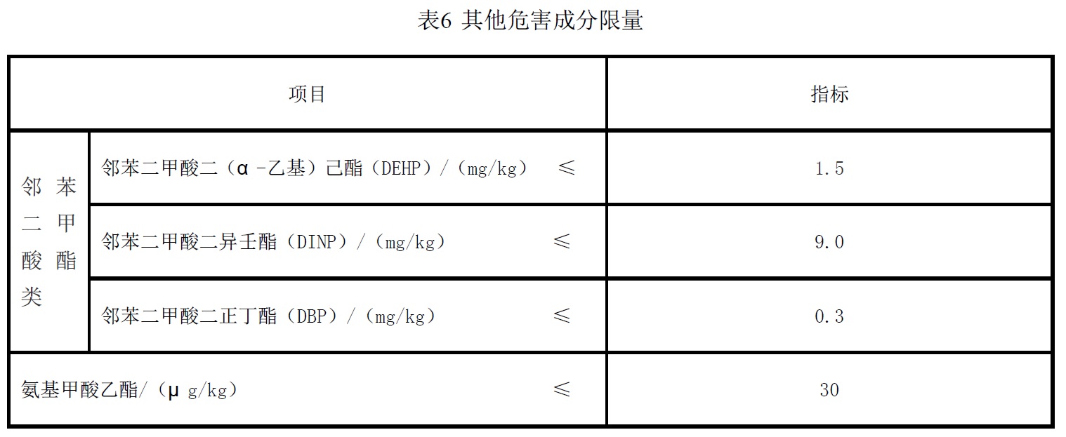 表6.jpg