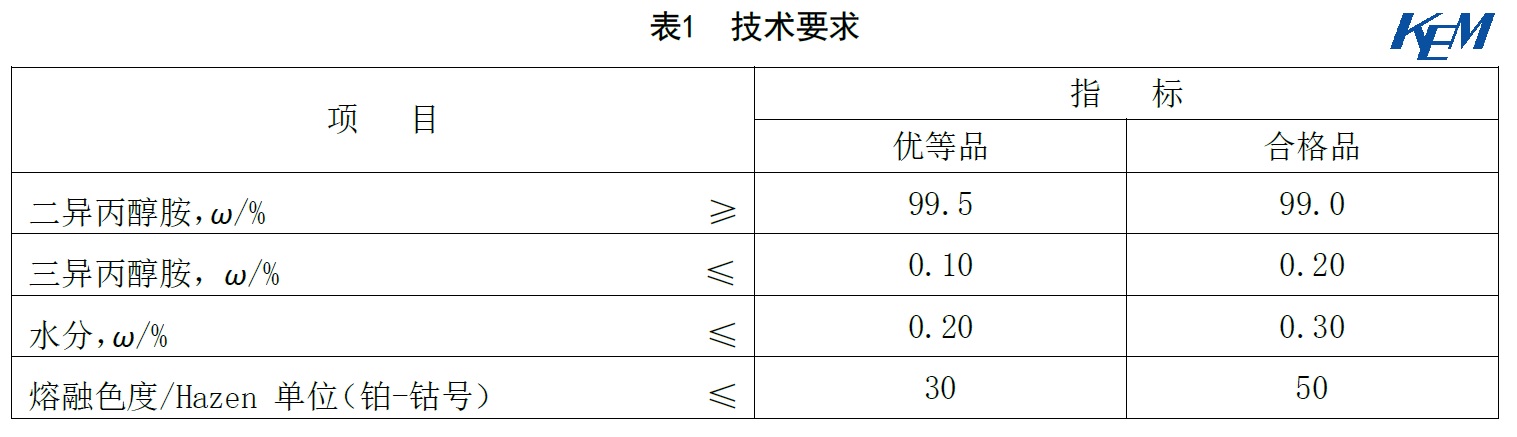 表1.jpg