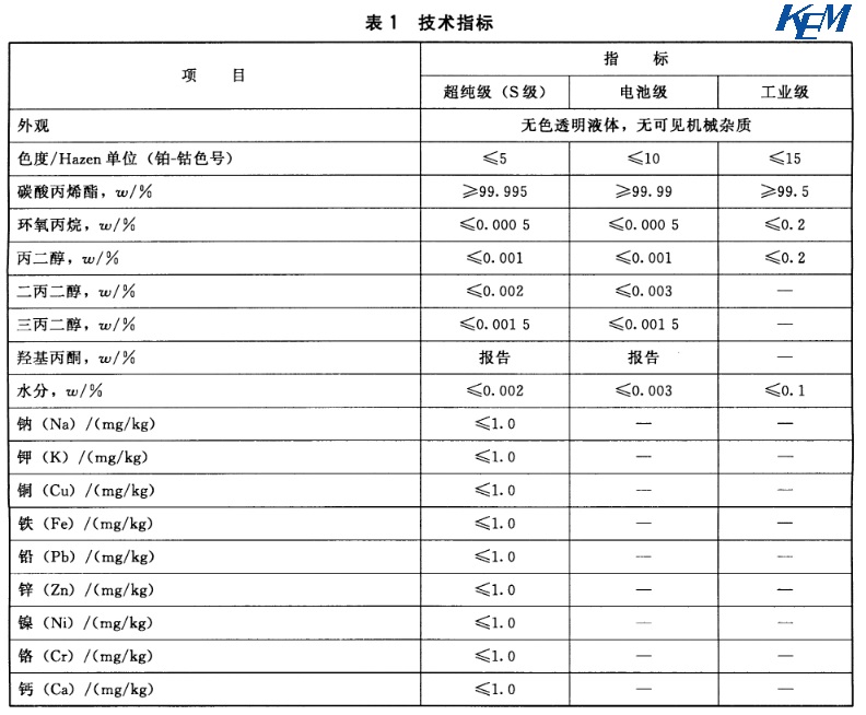 表1.jpg
