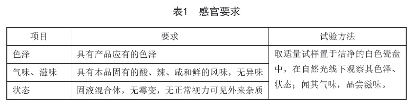 表1.jpg