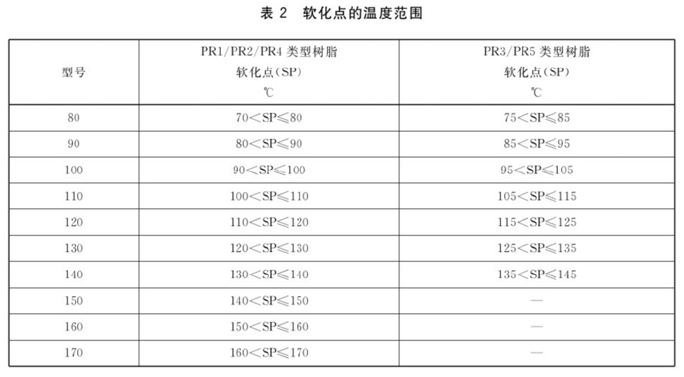 表2.jpg
