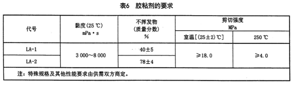 表6.jpg