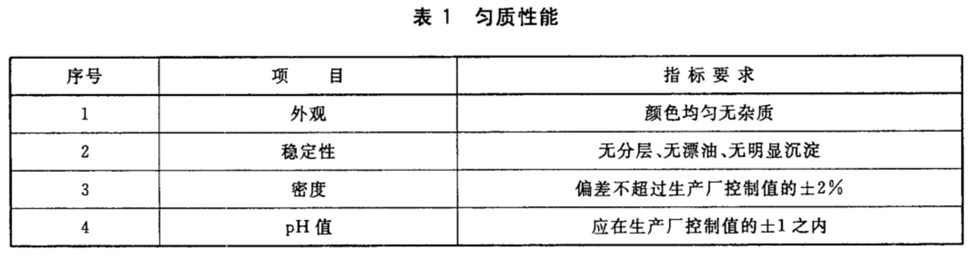 表1.jpg