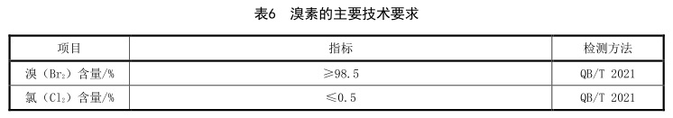 表6.jpg