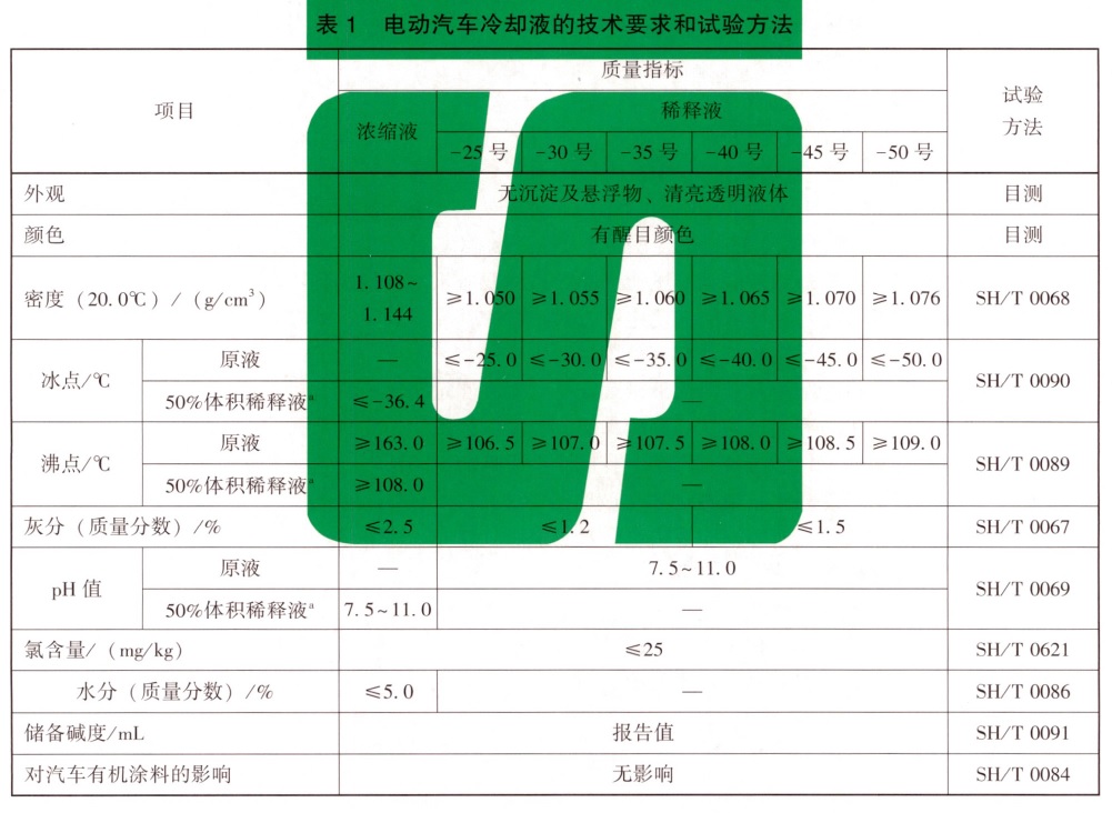 表1.jpg