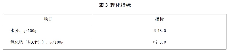 表3.jpg