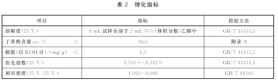 表2.jpg