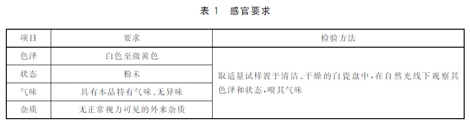 表1.jpg