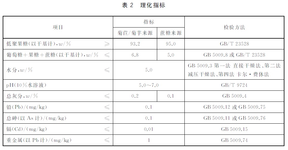 表2.jpg