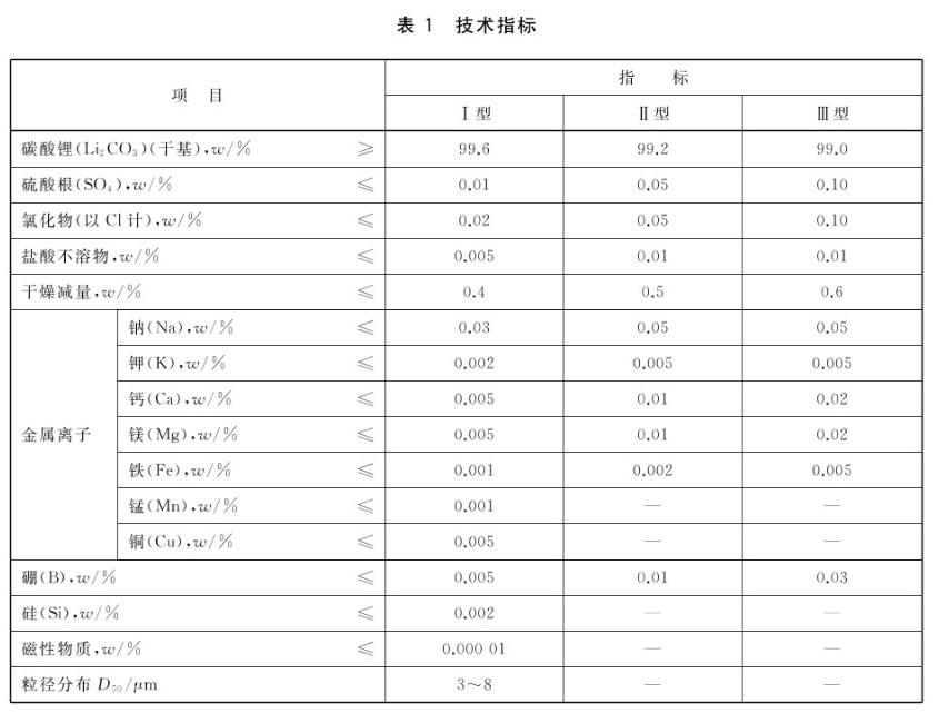 表1.jpg