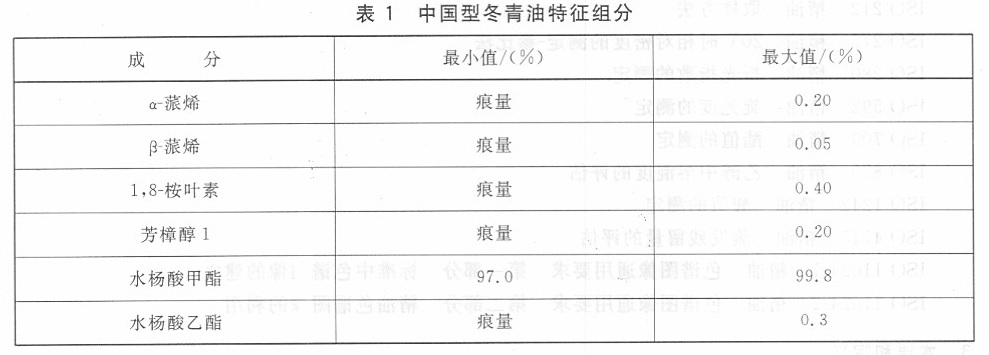 表1.jpg