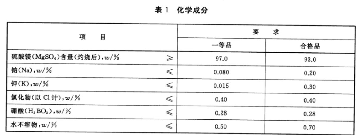 表1.jpg