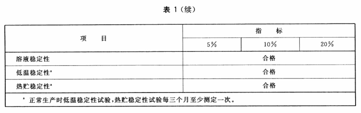 表1续.jpg