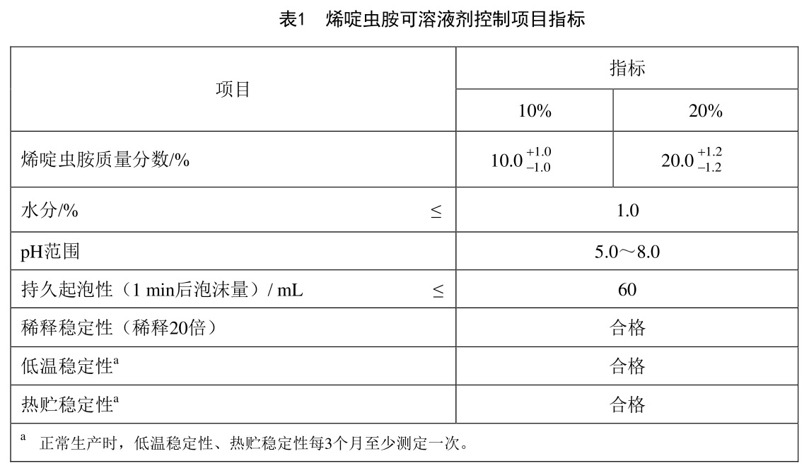 表1.jpg