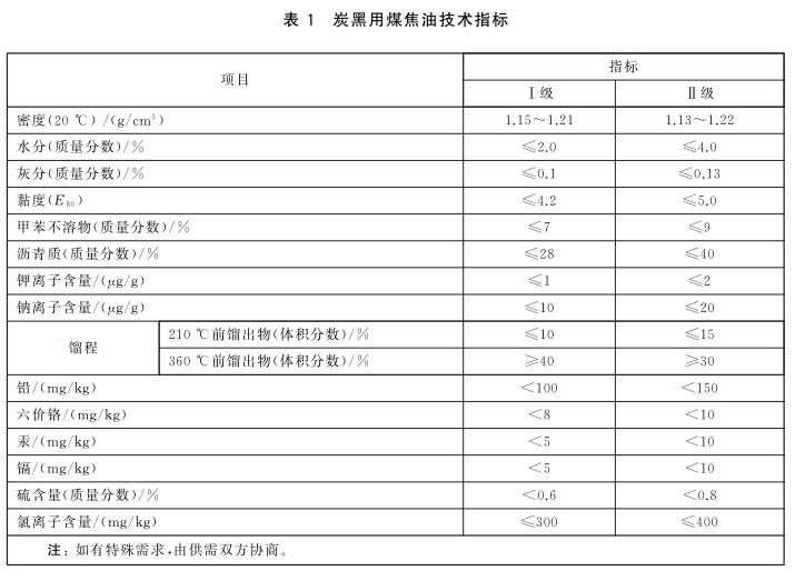 表1.jpg